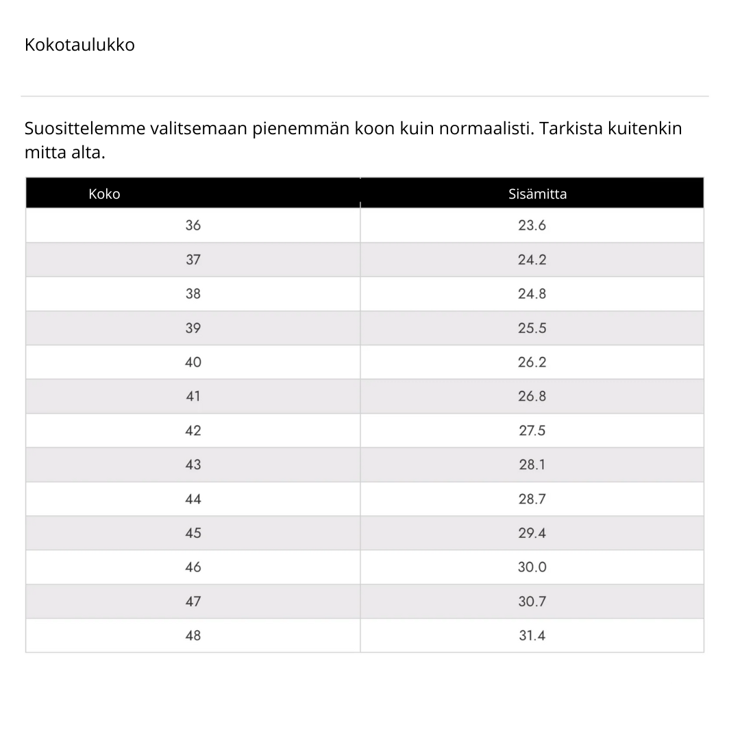 Samelin-kenkien kokotaulukko