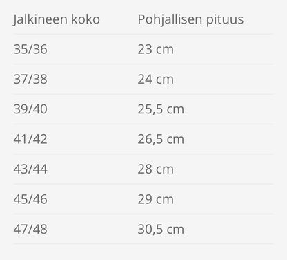 Halla-lampaanturkistohvelit