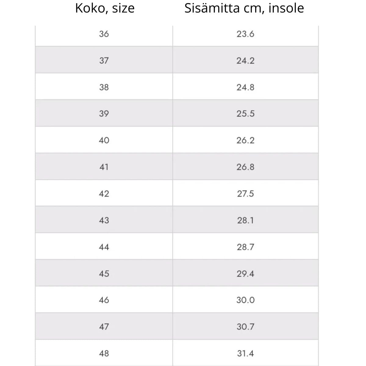 516 High Aviator -nahkasaappaiden kokotaulukko
