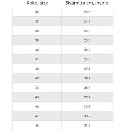516 High Aviator -nahkasaappaiden kokotaulukko