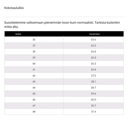 Samelin-kenkien kokotaulukko