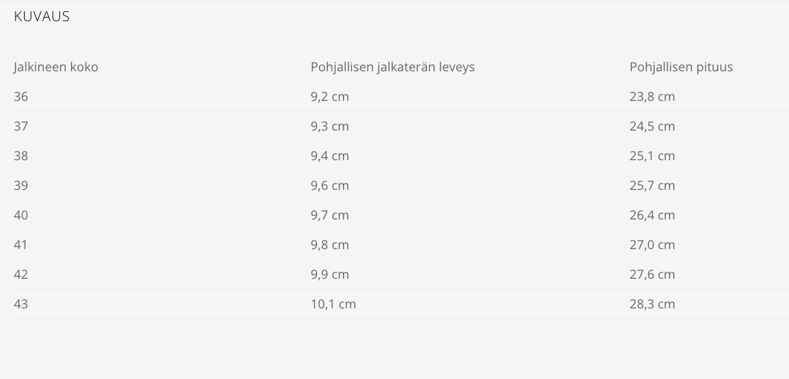Leveälestisten Kuutsid-nahkakenkien koko- ja istuvuusohje