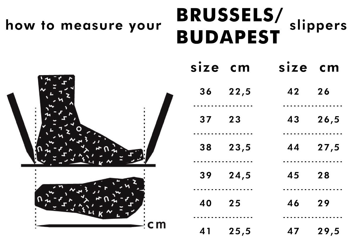TOKU Brussels -tohveleiden mittausohje